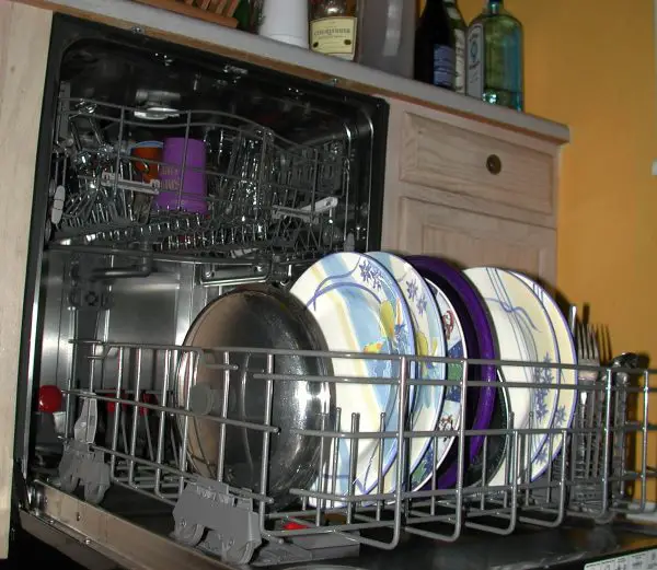 Measure For A Dishwasher
